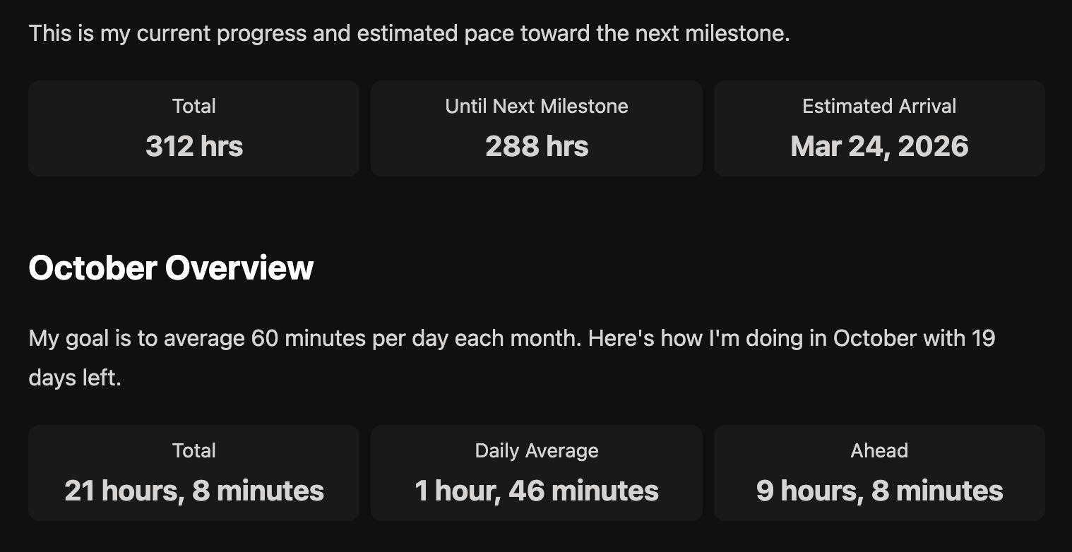 Upgraded Spanish Dashboard